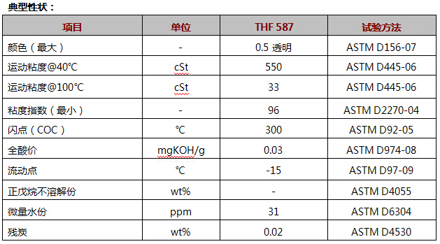 K-THF 587高溫回火油.jpg