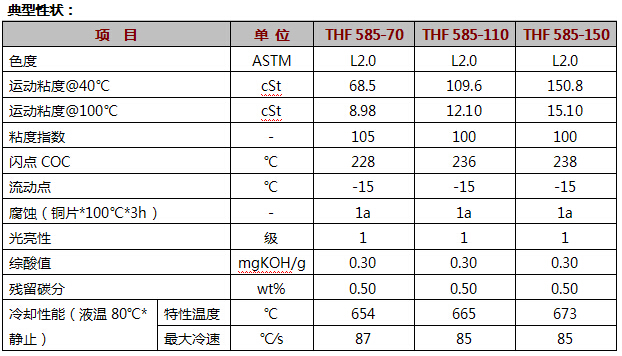 K-THF 585熱浴淬火油.jpg