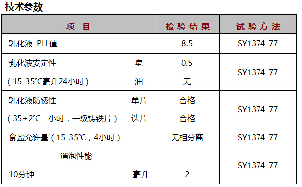 K-AX327 長(zhǎng)壽命防銹乳化油.jpg