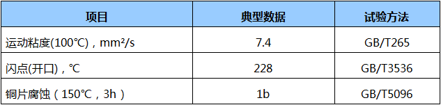 ATF ⅢH自動(dòng)變速箱油.png