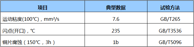 ATF ⅡD自動變速箱油.png