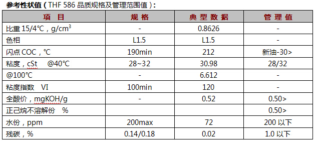 K-THF 586真空光亮淬火油.jpg