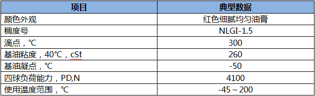 K-ATL 15多用途氣動工具潤滑劑.png